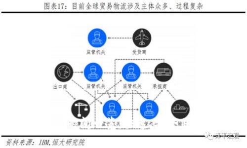 Tokenim充币到账时间一览：快速、安全且便捷的充币体验