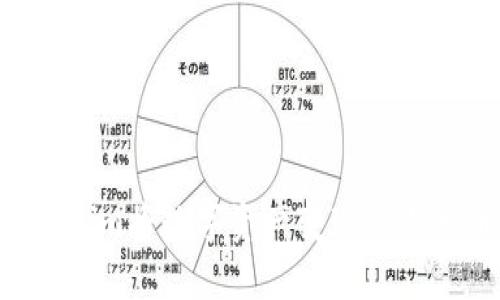 如何通过Tokenim将数字资产变现为人民币：详细指南