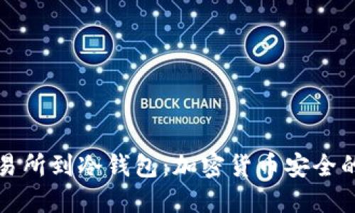 从头部交易所到冷钱包：加密货币安全的完整指南