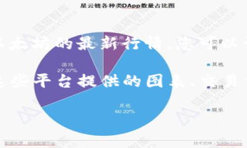 以太坊（Ethereum）是全球第二大市值的加密货币，许多投资者和交易者会密切关注它的行情。为了获取有关以太坊的最新行情，您可以访问主要的加密货币交易平台，如CoinMarketCap、CoinGecko、Binance等，这些平台实时更新价格和市场动态。

如果您想了解以太坊的当前行情，建议查看这些平台的实时数据，因为加密货币市场波动较大，行情变化迅速。这些平台提供的图表、交易量、市场趋势分析等信息能够帮助您做出更好的投资决策。

请记住，加密货币投资有风险，务必做好充足的市场研究，并考虑您的投资目标和风险承受能力。