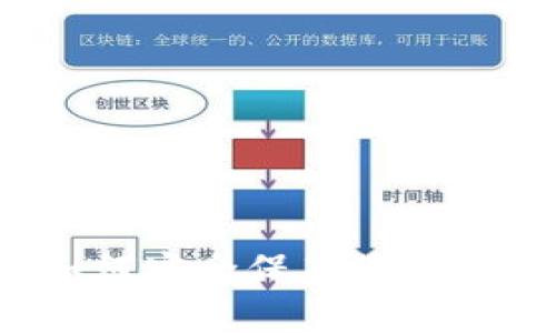 什么是冷钱包？如何安全保存您的加密货币钱包文件