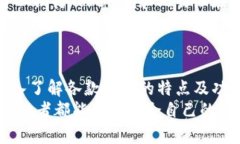   Tokenim vs 比特派：揭秘2023年最值得信赖的数字钱