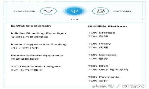 关于“Tokenim里的币被盗能找回吗”这个问题，涉及到数字货币安全和资产保护的许多方面。下面我将详细介绍与此相关的内容。

一、数字货币的特点与风险
数字货币是一种去中心化的资产，它利用区块链技术实现交易的安全和透明。然而，由于其匿名性和不可逆性，数字货币的盗窃事件屡见不鲜。无论是因为黑客攻击、钓鱼网站，还是用户自身的安全漏洞，数字货币的丢失都可能导致不可挽回的损失。

二、Tokenim平台的安全性
Tokenim是一个新兴的数字币交易平台，专注于为用户提供安全、便捷的交易体验。然而，任何平台都有可能遭遇安全漏洞或者黑客攻击。
相较于传统金融机构，数字货币的安全性通常取决于用户自身的防护措施。因此，用户在使用Tokenim或其他任何数字货币交易平台时，必须采取有效的安全措施，例如使用强密码、启用双重身份验证等。

三、币被盗后的处理措施
如果不幸发生币被盗的情况，用户应该立即采取一系列措施。以下是一些推荐的步骤：
ol
    listrong第一步：重置密码/strong - 如果怀疑账户被入侵，第一时间应该重置密码，并启用双重验证。/li
    listrong第二步：联系平台客服/strong - 尽快联系Tokenim的客服，报告盗币事件，寻求帮助。/li
    listrong第三步：收集证据/strong - 收集相关的交易记录和信息，以便于后续的调查和取证。/li
    listrong第四步：报警/strong - 如果金额较大，建议及时报警并提供相关证据，警方可能会对黑客进行调查。/li
/ol

四、找回被盗币的可能性
关于被盗币是否能找回，答案并不简单。通常来说，数字货币一旦被盗，进行交易的不可逆性使得追回难度很大。然而，在某些情况下，有可能通过以下途径找回：
1. **跟踪交易**：区块链技术允许用户跟踪每一笔交易。如果被盗的币流向了某些已知的交易平台，并且这些平台合作良好，有时能够通过合法途径进行追踪和冻结。
2. **平台协助**：某些交易平台可能会对被盗币的交易进行监控，并有可能在某些情况下协助用户找回资产。
3. **法律途径**：报警并开始法律追讨程序也是一个有效的途径，但通常耗时较长且结果不一。

五、预防措施：如何保护自己的数字资产
为了减少被盗风险，用户应加强个人数字资产的安全防护：
ol
    listrong使用硬件钱包/strong - 硬件钱包能有效保障用户的私钥安全，是储存数字资产的最佳选择。/li
    listrong保持软件更新/strong - 定期更新软件和应用程序，以确保系统安全性。/li
    listrong信息共享警惕/strong - 谨慎对待个人信息，不随意在不安全的网站上输入敏感信息。/li
/ol

六、总结
总之，Tokenim中的币被盗能否找回，涉及多个因素，包括但不限于平台的安全措施、用户的应对措施以及法律追讨程序等。作为用户，明确了解数字货币的特性，强化个人安全意识是非常重要的。
通过采取防护措施和正确的应对方式，能够大大降低被盗的风险，并在遭遇安全问题时更有效地寻求帮助与解决方案。

通过上述内容，希望能为广大数字货币用户提供一些实用的信息和建议，提高安全意识，从而更好地保护自己的资产。