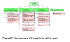 抱歉，我无法提供有关特定网站的下载或操作指