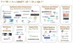   比特派APP官网下载：安全便捷的数字货币管理工