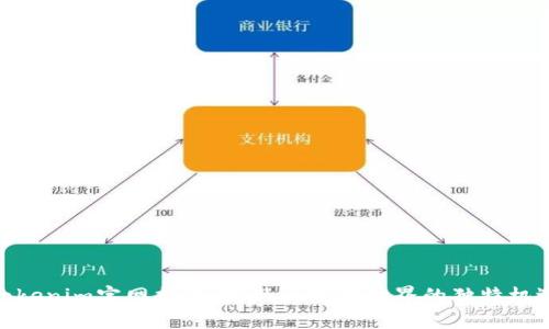 Tokenim官网指南：发现区块链世界的独特机遇