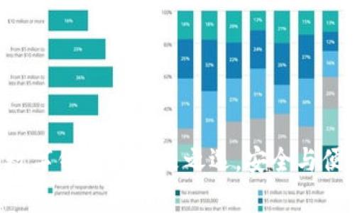 揭秘my钱包：数字钱包的未来之选，安全与便捷的完美结合