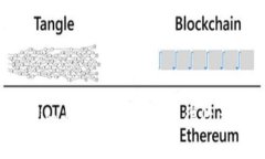 如何利用Tokenim上的代币空投获得收益：新手必读