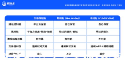 Tokenim数字钱包密码忘了怎么办？全面指南与解决方案
