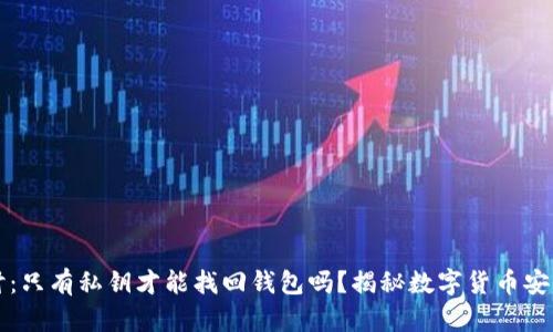 深入探讨：只有私钥才能找回钱包吗？揭秘数字货币安全的真相