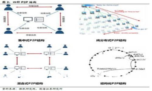 Tokenim 钱包支持哪些区块链？深入解析 BSC 问题