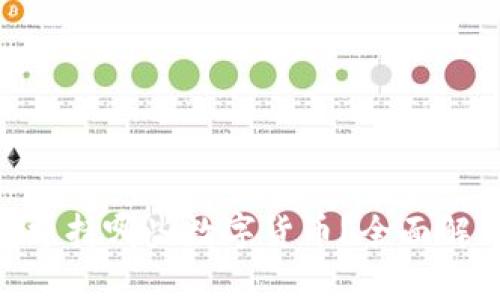 Tokenim钱包支持哪些数字货币？全面解析及使用指南