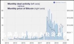 揭露挖矿冷钱包骗局：如何避免经济损失与个人