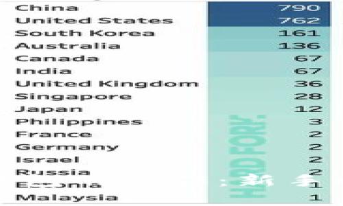 轻松掌握冷钱包的操作：新手必看视频教程