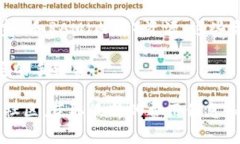 关于Tokenim EOS的注册费用，具体金额可能会根据具