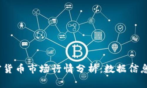2023年加密货币市场行情分析：数据信息与趋势洞察