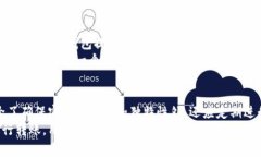 在讨论冷钱包转账是否需要密码之前，我们首先