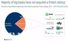 冷钱包：保护您的数字货币的安全之道