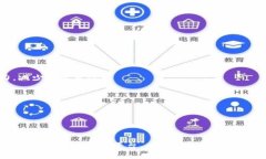 关于Tokenim在国内的使用情况，我们可以从几个方
