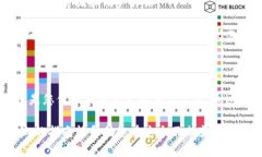   如何区分真假冷钱包：收藏、投资、安全的全方
