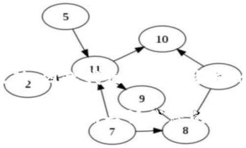 截至我最后一次更新数据的时间（2023年10月），比特币（BTC）的价格会随着市场供需和其他因素而波动，因此我无法提供当前的价格。要获得最新的比特币价格，您可以访问加密货币交易所的网站或使用相关的金融服务应用程序。

如果您对比特币及其价格波动的背景、如何投资或交易感兴趣，可以让我为您提供进一步的信息或相关的内容。请告诉我您的需求！