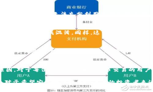 在加密货币的世界中，热钱包和冷钱包是两种常见的钱包类型。热钱包通常连接到互联网，而冷钱包则不与互联网直接连接，提供更安全的存储解决方案。尽管冷钱包具有众多优点，但有些币种在某些情况下可能不建议提到或使用冷钱包。这种情况可能出现在多种原因之下，以下是一些关键因素。

一、冷钱包的定义与功能
冷钱包，是指离线存储数字货币的一种钱包。它的主要功能是为用户提供一个安全的环境，以防止黑客攻击和在线盗窃的风险。冷钱包的类型多种多样，包括硬件钱包、纸钱包等。这些钱包不通过互联网发送或接收资金，因此有着极高的安全性。

二、某些币种的技术限制
并不是所有的加密货币都适合存储在冷钱包中。有些币种在技术上并不支持冷存储。例如某些以智能合约为基础的币种，可能需要频繁与区块链进行交互，这就限制了它们在冷钱包中的使用。用户需要时常进行交易，热钱包的便利性使之成为更合适的选择。

三、缺乏冷钱包支持的币种
对于一些较新的或较小的项目，它们可能没有开发出支持冷存储的钱包解决方案。因此，用户在这些情况下很难将其币种转移到冷钱包中。例如，一些正在发展的项目可能只是以交易平台为中心运营，没有必要或能力去构建完整的钱包生态系统。

四、安全性与易用性的权衡
虽然冷钱包提供更多的安全性，但同时也增加了使用的复杂性。例如，用户在冷钱包生成、备份密钥及恢复过程中的每一个步骤都需要谨慎处理。对于一些新手投资者，使用冷钱包可能会显得过于复杂，反而导致对资产的管理风险。因此，相比之下，他们更倾向于使用热钱包，便于更快速地访问和交易。

五、交易的频率与流动性需求
对于那些需要频繁交易的币种，使用冷钱包就显得不那么方便。想象一下，如果某个币种的价格突然上涨，投资者需要迅速将其卖出。如果这些币存在于冷钱包中，取出过程将变得繁琐，耽误了交易时机。因此，某些高流动性的币种更常出现在热钱包中。

六、用户教育和意识不足
很多用户对冷钱包的概念和使用方法并不熟悉。以至于在需要冷存储的情况下，他们可能并不知道如何安全地操作。这种意识的缺乏使得用户无法充分利用冷钱包的优势。在这样的环境下，币种的开发者也可能选择避免提及冷钱包，以保护用户的资产安全。

七、社区与生态系统的影响
某些币种背后有特定的社区支持和生态系统，其成员可能已经达成共识，认为热钱包是主要的存储方式。这种情况下，提到冷钱包反而可能造成混淆。同样，这种偏好也影响了币种的本身使用方式，导致它们不被设计为便于冷存储。

八、监管与合规性的因素
有些国家的监管政策会限制加密资产的存储和转移方式。为了遵循这些政策，某些币种可能会避免提及冷钱包，以减少合规风险。这不仅是出于对法律的尊重，也是为了保护用户的合法权益。

结论
总的来说，某些币不能提到冷钱包，主要是出于技术、流动性、安全性、用户认识程度和监管等多重因素的影响。了解这些背后的原因，对于每位想要参与加密货币交易的用户都是至关重要的。在做出投资决策时，每位用户都应根据自身的需求来选择合适的存储方式。 

希望通过上述内容，人们能够更好地理解为什么某些币种不适合提到冷钱包的情况，从而在加密货币领域做出明智的投资决策。对于希望安全地管理加密资产的投资者来说，选择合适的钱包类型至关重要。