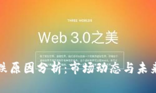 虚拟币大跌原因分析：市场动态与未来趋势探讨