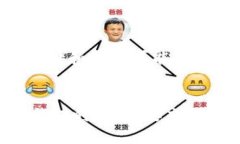   冷钱包的类型及其使用指南 /  guanjianci 冷钱包