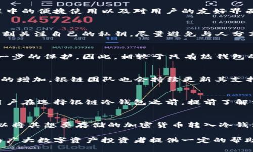   银链冷钱包：加密货币安全存储的最佳选择 / 
 guanjianci 银链冷钱包, 加密货币, 钱包安全, 数字资产 /guanjianci 

在如今数字经济迅速发展的时代，越来越多的人开始关注加密货币，尤其是比特币、以太坊等热门数字资产的投资。但伴随投资热潮而来的是加密货币盗窃事件频频发生，如何安全存储这些数字资产成为无数投资者心头的痛。从各类数字钱包中选择一个安全、可靠的解决方案是至关重要的。这时，银链冷钱包的出现，恰好填补了这个市场需求。

一、什么是银链冷钱包
银链冷钱包，顾名思义，是一种用于存储加密货币的离线钱包，与热钱包相对。热钱包通常连接互联网，方便用户进行交易，但此类钱包也更容易面临黑客攻击等安全风险。而冷钱包则是将私钥存储在未连接网络的设备上，降低了因黑客攻击而导致资产丢失的风险。

银链冷钱包是结合银链技术的一款冷钱包，专注于提供安全、便捷的存储解决方案。与传统冷钱包相比，银链冷钱包具有更亲民的用户体验以及更高的安全保障。其核心是通过防篡改硬件，确保用户的私钥不被外界干扰，最大限度地保障资产安全。

二、银链冷钱包的工作原理
银链冷钱包运作的基本原则很简单，私钥永不离线。这意味着，只要用户没有主动将私钥连接到互联网上，这些信息就不会遭受线上攻击。用户在冷钱包内生成的私钥永远保留在本地设备中，即便设备被盗，也无法通过窃取硬件获取密钥。此外，银链冷钱包否也集成了多重签名技术，进一步增加了资金的安全性。

在进行交易时，用户只需通过冷钱包生成交易信息，并使用私钥进行签名。签名后的信息可以传输至在线钱包或者交易所进行发布，而原始私钥始终保持在冷钱包中，避免了被盗的风险。

三、为什么选择银链冷钱包
银链冷钱包的选择，并不只是因为它的运动原理，更因为它的多项优势：

1. **安全性高**：银链冷钱包运用了先进的加密技术，确保用户的私钥不被外界获取。同时，其硬件设计上也防范了物理攻击。

2. **使用便利**：与其他复杂的冷钱包管理方式不同，银链冷钱包为用户提供了友好的界面，并简化了操作步骤，即便没有技术背景的用户也能轻松使用。

3. **多币种支持**：银链冷钱包不仅支持主流的比特币、以太坊，还能够兼容多个 ICO 和代币，适应不同用户的需求。

4. **更新及时**：银链团队会定期推出软件更新，确保软件安全性持续提升，保护用户的数字资产。

四、使用银链冷钱包前需要注意的事项
在选择和使用银链冷钱包时，用户依然需要保持一定的警惕，以下是一些使用前应注意的事项：

1. **保持设备安全**：银链冷钱包虽然相对安全，但用户在日常生活中也应定期检查和维护自己的设备，避免因设备损坏或丢失导致的资产风险。

2. **备份私钥**：在使用过程中，务必将私钥和助记词妥善备份，防止因意外丢失造成资产损失。多备份几份，放在不同的安全位置，可以最大限度地保护资产。

3. **定期检查**：建议定期检查银链冷钱包及其连接情况，确保无异常设备连接。同时定期检查数字资产的动态，以防止被潜在的安全问题所影响。

五、可能相关问题讨论

1. 银链冷钱包和其他冷钱包的区别是什么？
冷钱包的种类繁多，银链冷钱包同其他冷钱包相比，最明显的区别在于其安全性和用户体验的结合。一般冷钱包都是以存储为主，而银链冷钱包更强调实现过程中的便捷使用以及对用户的友好界面设计。这使得传统用户与技术用户都能轻松上手，提高了使用的普及率。同时，银链技术的应用也让该产品在安全性和加密方法上与某些老旧冷钱包有所区别。

2. 如何确保银链冷钱包的安全性？
想要确保银链冷钱包的安全性，首先应该从硬件层面保证设备的物理安全。其次，软件方面定期进行更新，确保登陆和操作过程中不出现漏洞。此外，用户还需时刻关注自己的私钥，尽量避免与人分享，若在使用过程中发现任何异常，及时求助于银链客服解决。而私钥和恢复词应定期备份，分散保存。

3. 使用银链冷钱包后，我的钱会安全吗？
使用银链冷钱包后，理论上讲，存储在其中的加密货币拥有更高的安全性。由于私钥保存在冷钱包中，永远处于离线状态，同时防篡改硬件设计为用户提供了进一步的保护。因此，相较于只有热钱包的用户，冷钱包用户的数字资产在技术上受到更好的保障，但并不能排除人为因素或设备意外的风险，因此用户到掌握一定的安全知识仍然必要。

4. 银链冷钱包支持哪些加密货币？
银链冷钱包致力于支持包括但不限于主流的比特币、以太坊、以及不同类型的代币，甚至支持部分新兴项目的 ICO 代币。随着数字货币市场的变化和用户需求的增加，银链团队也会持续更新其支持的币种，以满足用户多样化的投资需求。

5. 使用银链冷钱包需要支付费用吗？
银链冷钱包的使用一般来说不会产生直接的费用，但用户在进行交易时需要支付网络和交易所的费用。除此之外，购买冷钱包本身可能需要一定的成本。建议用户在选择银链冷钱包之前，提前了解相关费用信息，做好预算。

6. 银链冷钱包的使用流程是怎样的？
银链冷钱包的使用流程相对简单，首先用户需要在官方网站上购买银链冷钱包。收到后，按照说明进行初始化设置，生成并安全保存助记词与私钥。随后用户可以将其想要存储的加密货币转入冷钱包中，定期检查账户余额与交易信息。若需进行交易，只需将签名后的信息传至在线平台，即可顺利完成交易。

总之，银链冷钱包为加密货币的安全存储提供了新选择，用户在享受数字资产带来便利和收益的同时，也能通过银链冷钱包来保持资产的安全性。希望本文能为广大数字资产投资者提供一定的帮助，让大家更好地了解和使用银链冷钱包。