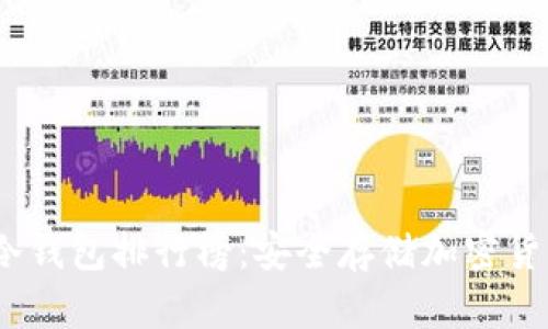 2023年最佳冷钱包排行榜：安全存储加密货币的最佳选择