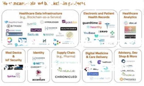   冷钱包里的钱怎么表现与使用方法详解 / 
 guanjianci 冷钱包, 加密货币, 数字资产, 钱包安全 /guanjianci 

随着加密货币逐渐走入大众视野，越来越多的人开始关注，如何安全地存储和管理这些数字资产。在众多钱包类型中，冷钱包因其高安全性而备受青睐。然而，许多人对冷钱包中的资金表现和管理仍有疑问。本文将深入探讨冷钱包里的钱怎么表现，如何使用冷钱包，以及相关的安全性考虑。

首先，我们需要明确什么是冷钱包。冷钱包是指一种离线保存加密货币私钥的存储方式，是与互联网隔离的环境，因而相较于热钱包（在线钱包），它更能防止黑客攻击和恶意软件的侵害。在冷钱包中，用户可以存储不同类型的数字资产，包括比特币、以太坊等主流加密货币。

一、冷钱包中的资金表现
冷钱包中的资金表现与在线钱包或交易所的钱包有明显区别。首先，冷钱包的资金并不会实时显示当前的市场价值。用户需要通过其他工具或应用来查看其资产的市值。例如，用户在冷钱包中持有1个比特币，即使在市场上比特币的价格剧烈波动，冷钱包中的记录不会自动变化，只有在用户连接到互联网并查询行情时，才能了解其资产的当前价值。

其次，冷钱包的资金表现受限于用户的管理方式。用户需要定期确认自己的资产，确保没有遗漏或错误的记录。由于冷钱包多为硬件钱包，某些硬件钱包会提供设备的界面，用户可以在设备上检查存储的虚拟资产，但这些数据通常是静态的，不会随时调整。

二、冷钱包的使用方法
冷钱包的使用方法主要分为以下几个步骤：
ul
listrong选择合适的冷钱包：/strong市面上有多种类型的冷钱包，包括硬件钱包（如Ledger、Trezor）、纸钱包等。用户需要根据自己的需求选择合适的产品。/li
listrong安装并设置钱包：/strong对于硬件钱包，用户需要根据说明书正确安装，并设置安全密码及备份词（通常是12-24个单词）。/li
listrong存入加密货币：/strong用户需要通过接受地址将加密货币转入冷钱包。接收地址是在创建冷钱包时生成的，确保其安全至关重要。/li
listrong定期备份：/strong冷钱包中的私钥需要妥善保管，建议定期备份并将备份存于安全的远离网络环境的地方。/li
listrong交易合理性：/strong冷钱包不适合频繁交易，用户应评估在进行重大投资或使用冷钱包时的资金流动性。/li
/ul

三、冷钱包的安全性考虑
冷钱包因其离线特性而具备高安全性，但仍需注意以下几点：
ul
listrong设备安全：/strong确保冷钱包设备、备份词和任何相关信息的安全储存。不要将备份词与网络关联，以防遭到网络攻击。/li
listrong防止物理损坏：/strong冷钱包是物理设备，用户应防止其物理损坏，如摔落、湿气、极端温度等。/li
listrong监测设备状态：/strong定期检查冷钱包的状态，确保其正常运作，及时发现任何潜在问题。/li
listrong应对技术更新：/strong加密市场瞬息万变，确保使用最新版本软件，并关注相关硬件的更新信息。/li
/ul

四、可以在冷钱包中存储哪些类型的资产
冷钱包通常支持多种加密货币和数字资产储存，不同钱包支持的币种各异。绝大多数主流冷钱包支持比特币、以太坊、瑞波币等主流货币。而某些高级冷钱包则提供多链支持，能存储多个区块链的不同资产。用户在选择冷钱包时，需要确认其支持的货币种类是否符合自己的需求。

五、冷钱包不适合的使用场景
虽然冷钱包安全性高，但并不是所有场景都适合使用。以下几种情况不建议使用冷钱包：
ul
listrong高频交易：/strong若用户需要频繁买入或卖出虚拟货币，热钱包或交易所钱包将更加便利。/li
listrong短期投资：/strong若投资者进行短期投机或短时间内需要资金流动，则冷钱包的锁定性不利于资金及时周转。/li
listrong缺乏安全意识：/strong若用户对钱包的安全使用知识较差，可能在使用过程中引发管理问题，例如私钥遗失等。/li
/ul

六、冷钱包的未来发展趋势
随着加密货币市场的发展，冷钱包的技术也在不断进步。例如，未来将有更多的硬件钱包引入多重签名、分布式存储等安全特性，以提高用户体验和安全性。此外，随着区块链技术的完善，冷钱包可能会逐步与其他金融产品形成一体化服务，带来更多便利。

七、可能相关的问题

1. 冷钱包和热钱包有什么区别？
冷钱包与热钱包的首要区别在于安全性。冷钱包是离线存储，能有效防止网络攻击，而热钱包则是在互联网上运行，易受到黑客攻击。但热钱包的使用便捷，适合需要随时交易的用户。冷钱包通常用于长期持有资金，而热钱包则用于频繁的交易。用户应根据自身需求选择适合的钱包类型。

2. 如何保障冷钱包的安全？
保障冷钱包安全的方法包括使用复杂密码、创建并妥善存放备份词、定期检查钱包是否正常工作、不与他人共享私钥及备份信息等。此外，用户应了解最新的安全攻击手段和防护技术，保持警觉，并确保设备处于安全环境下保存。定期更新钱包firmware可以增强安全性。

3. 冷钱包有哪些推荐产品？
市面上有多种冷钱包产品，例如Trezor、Ledger Nano S/X和纸钱包。Trezor和Ledger是最受欢迎的硬件钱包品牌，支持多种加密货币，适合长期投资者。纸钱包则廉价且易于制作，但需注意保存方式，避免物理损坏。用户应根据自身需求评估适合的产品。

4. 如何将资产从冷钱包转出？
将资产转出冷钱包的基本步骤为：首先，连接冷钱包到计算机或手机，打开相应的钱包软件；其次，选择“发送”选项，并输入接收地址和金额；最后，确认交易的各项信息，确保无误后提交交易。需要注意的是，转账费用和确认时间可能会根据网络情况而有所不同。

5. 冷钱包中丢失的资产能恢复吗？
冷钱包中的资产恢复通常依赖于备份词的存在。若用户遗失了冷钱包，但保留了备份词，则可以根据备份词恢复资产。只需下载相应的钱包软件，并输入备份词即可。但如果备份词和冷钱包都丢失，资金便无法恢复。因此，妥善保存备份词至关重要。

6. 冷钱包适合所有用户吗？
冷钱包并不适合所有用户。对于长期持有比特币等虚拟货币的投资者，冷钱包是个不错的选择。但对于需要频繁交易或短期使用资金的用户，热钱包可能更为合适。此外，用户的技术能力也影响其使用冷钱包的适应程度，如果缺乏相关知识可能会导致错误操作和资金丢失。

综上所述，冷钱包作为一种安全存储加密货币的工具，具备诸多优点，但也存在一定的使用限制与风险。用户在使用冷钱包时，需综合考虑自己的需求，选择适合的产品，并不断提高安全防护意识，以更好地管理自己的数字资产。