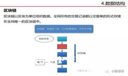 Topay钱包官网下载：安全便捷的数字资产管理平台