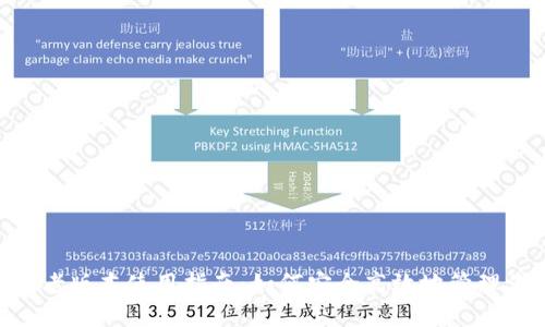 tokenim钱包老版本使用指南：如何安全高效地管理你的数字资产