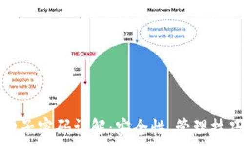  
库神冷钱包种子密码详解：安全性、管理技巧与常见问题