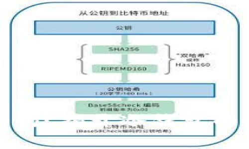Tp创建冷钱包安全吗？揭开冷钱包的安全性与使用技巧