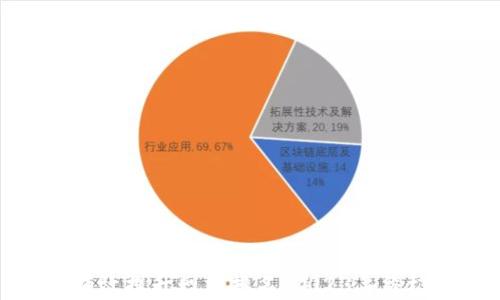 
如何有效提升网站排名：2023年终极指南