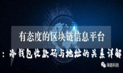 : 冷钱包收款码与地址的关系详解