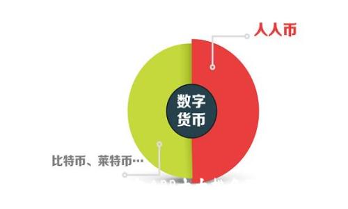 :
2023年数字钱包APP十大排名及使用指南