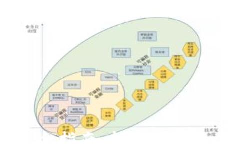 
Tokenim转账完全指南：轻松掌握Tokenim转账技巧