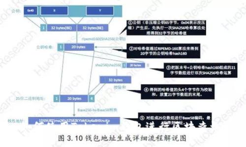 如何使用Tokenim钱包进行区块查询？