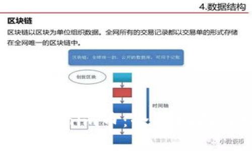 如何获得Tokenim币：全面指南与投资策略