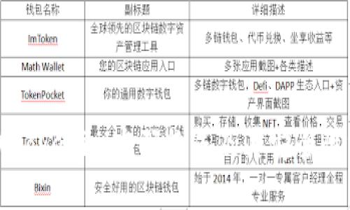 解析Tokenim密码构成及其安全性分析