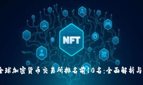 2023年全球加密货币交易所排名前10名：全面解析与投资建议