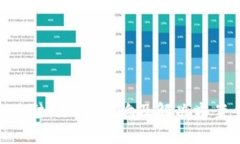 Tokenim冻结：原因、影响及解决方案全面解析