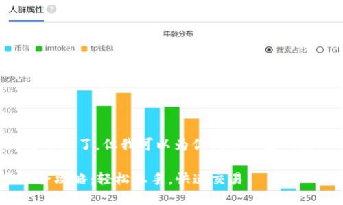 突然间你的问题中断了，但我可以为你提供一些风格化的写作示范。

: Tokenim充币全攻略：轻松上手，快速交易